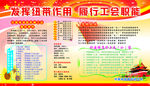 中国电信工会展板
