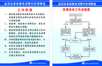 家政服务消费