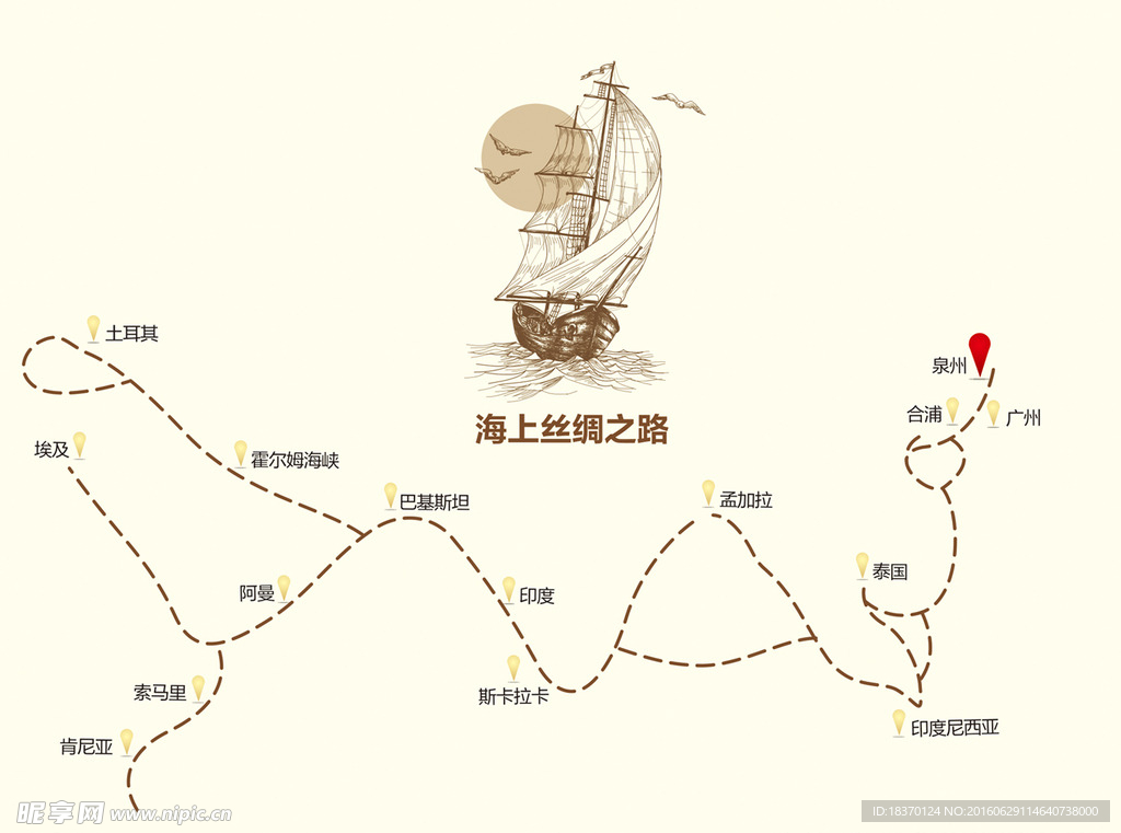 海上丝绸之路线路图