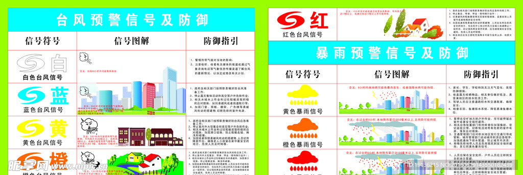 台风预警及防御