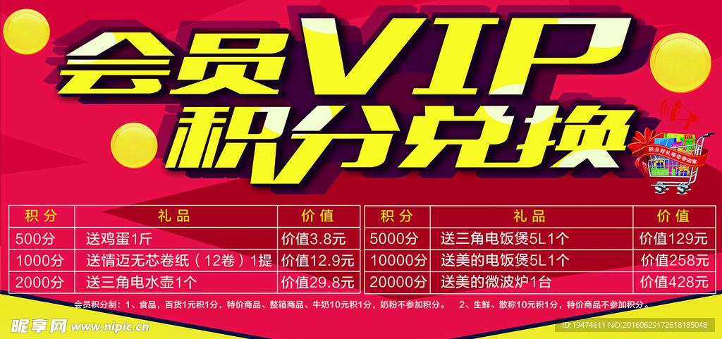 会员积分兑换
