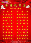 金榜题名宴菜单