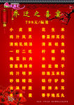 乔迁喜宴海报