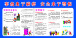 工地安全宣传