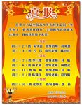 喜报喜讯
