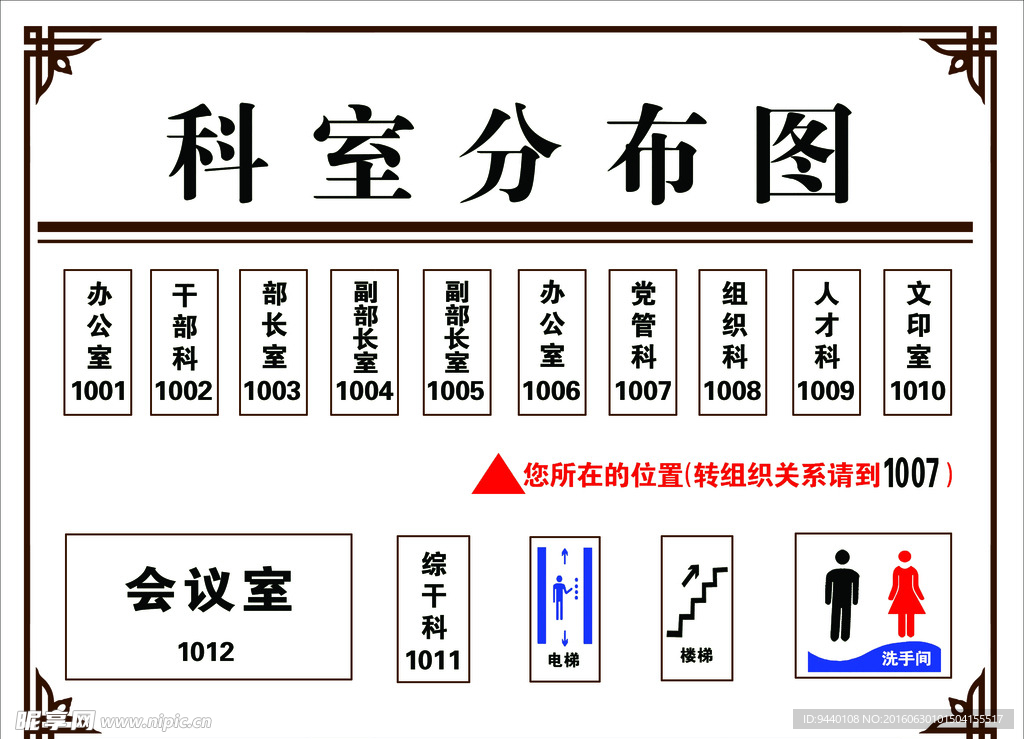 科室分布图