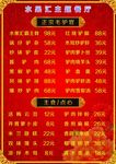 水果汇主题餐厅菜单