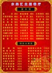 水果汇主题餐厅菜单