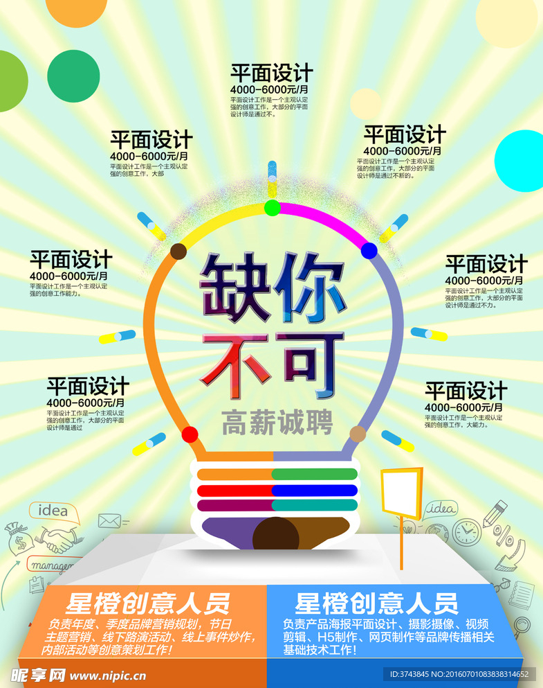创意招聘海报