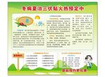 健康教育宣传喷绘
