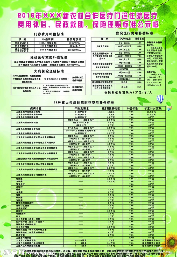 合作医疗