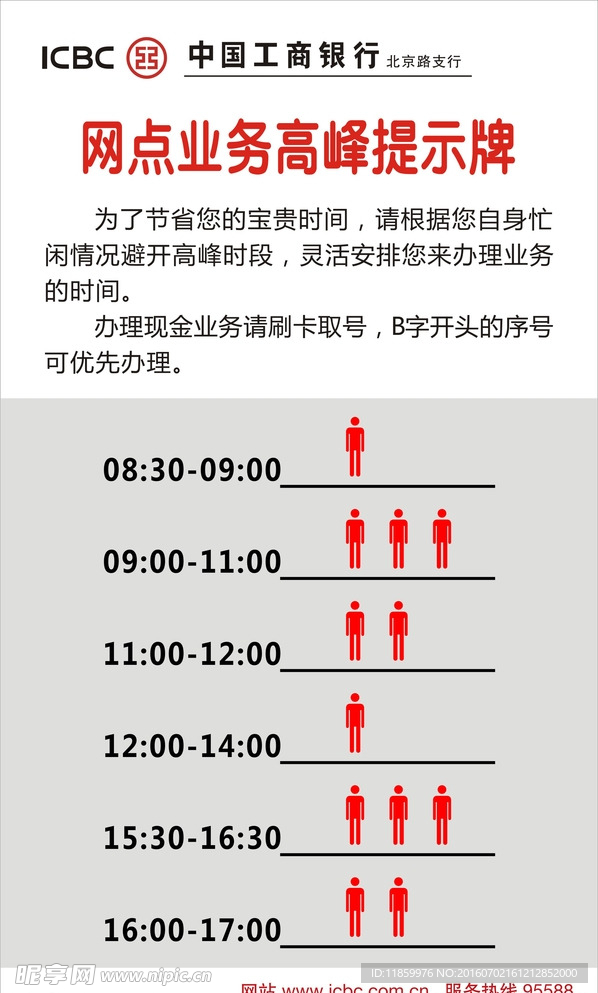 工行高峰时段提示牌