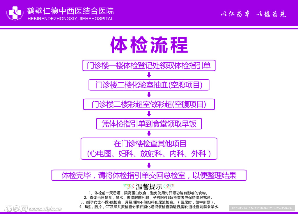 体检流程