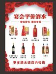 宴会评价酒水