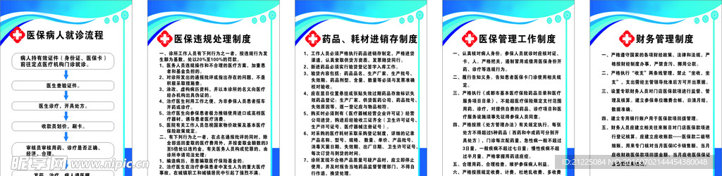 诊所制度展板设计