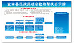 民政局社会救助公示牌