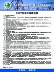 国家电网展板