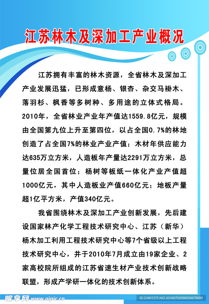 江苏林木及深加工产业概况