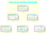 酒店安全疏散示意图