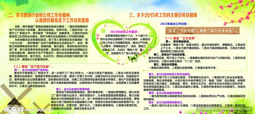 工作报告