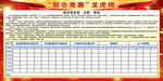 龙虎榜 宣传栏
