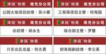 工号牌