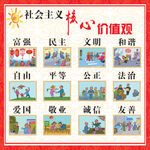 社会主义核心价值