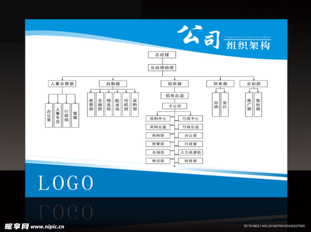 公司组织架构图背景模版