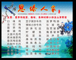 价目表