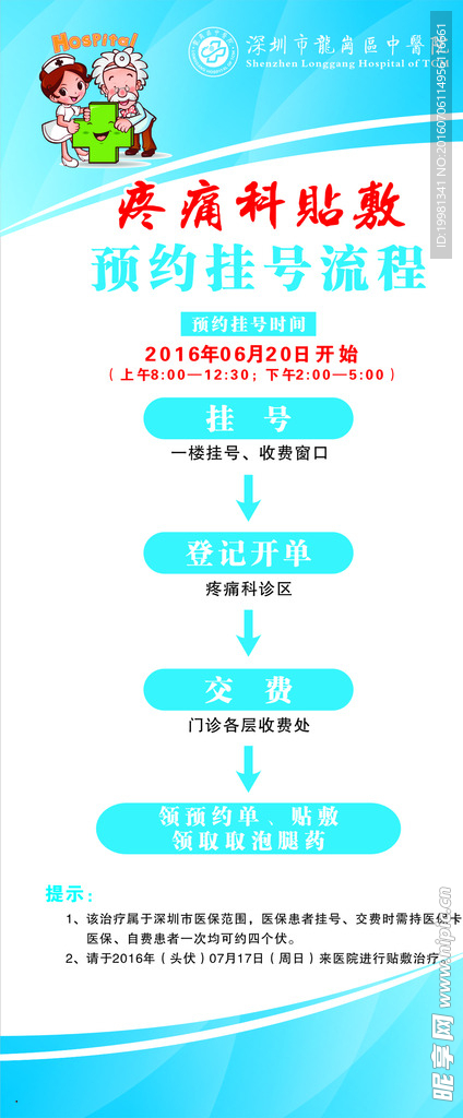 医院流程
