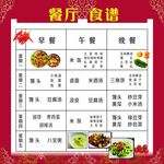 餐厅食普