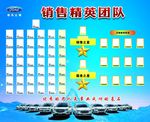 福特销售精英团队