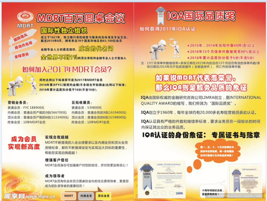 MDRT百万圆桌