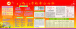 学校务公开栏