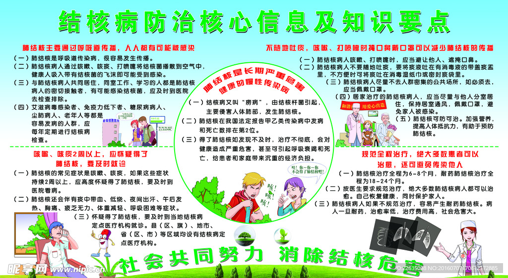 肺结核预防