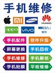 手机标志