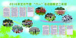 六一文艺汇演