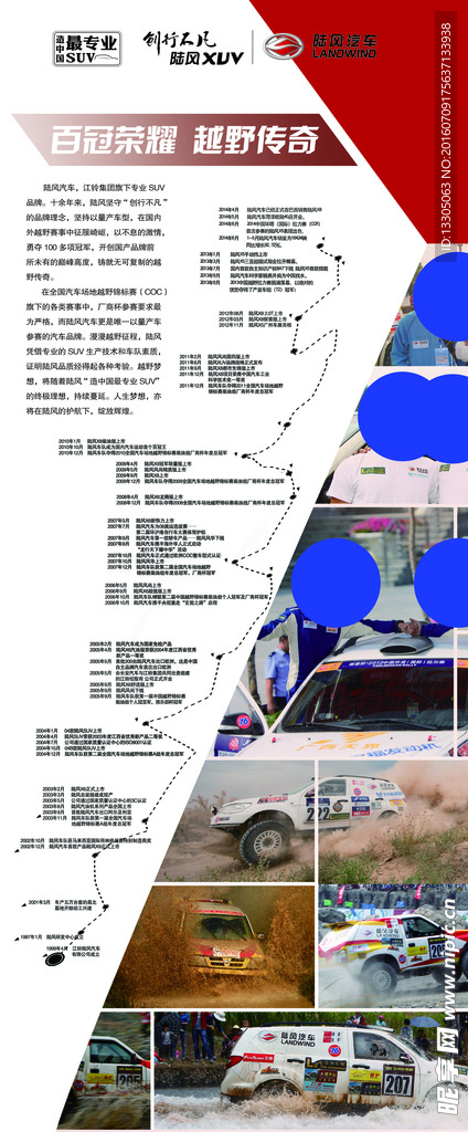 陆风汽车 百冠历程