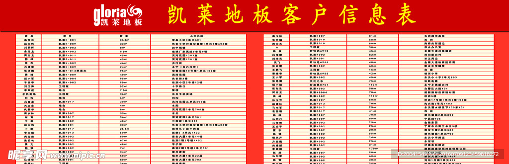 客户信息表