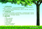 环保导言