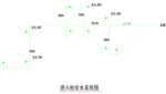 中式餐厅 大学食堂消火平面图