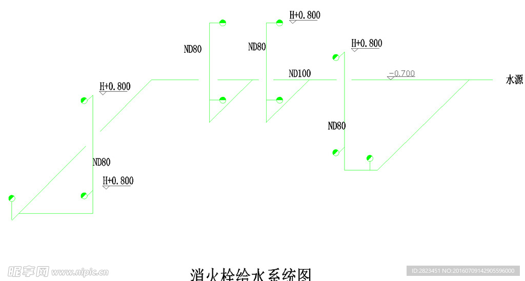 中式餐厅 大学食堂消火平面图