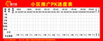 小区推广PK进度表