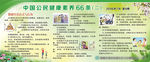 公民健康素养66条