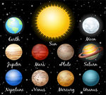 星球