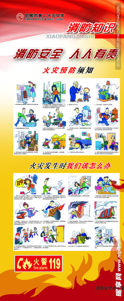 消防安全展板