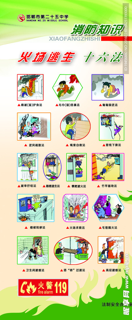 消防安全展板