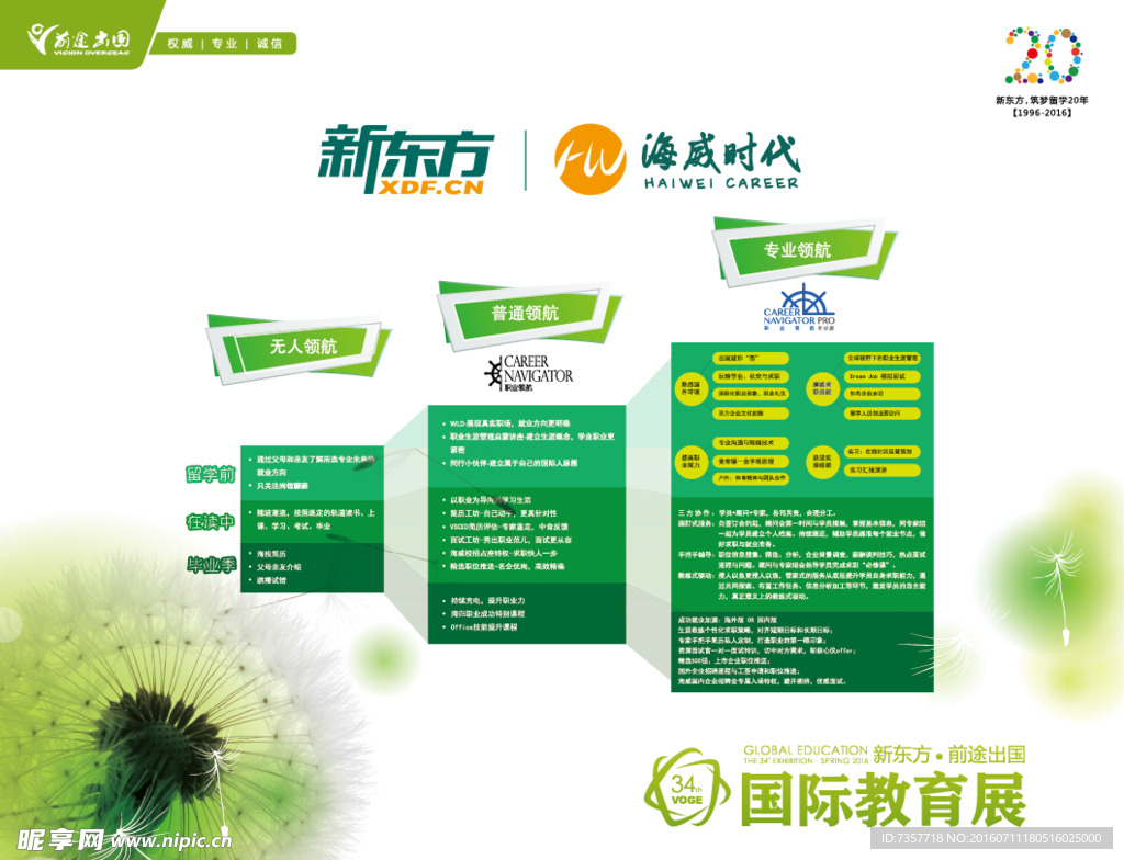 出国留学