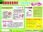 禁烟宣传栏