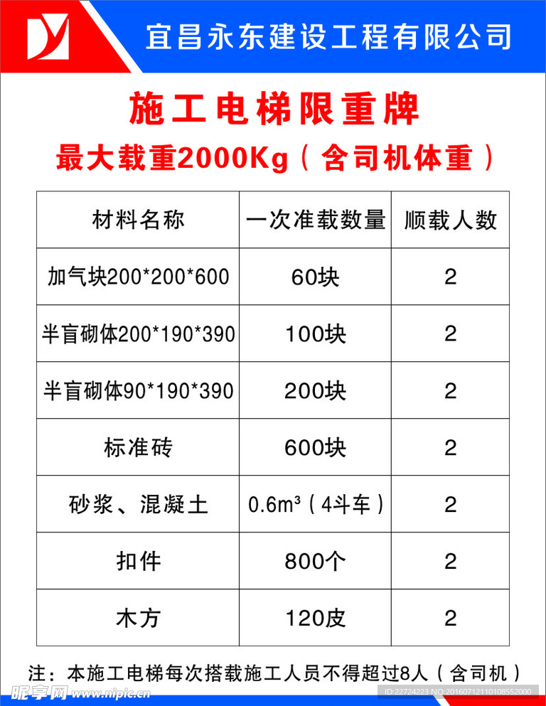 施工电梯限重牌